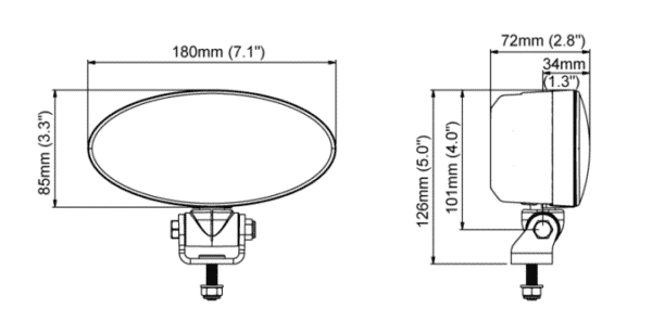 Sato LED 725 12-24V 32W Flutlicht 3500Lm – Bild 3