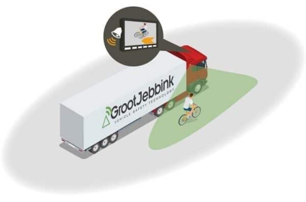 SmartVue DobliCam Rechts und Links – Bild 5